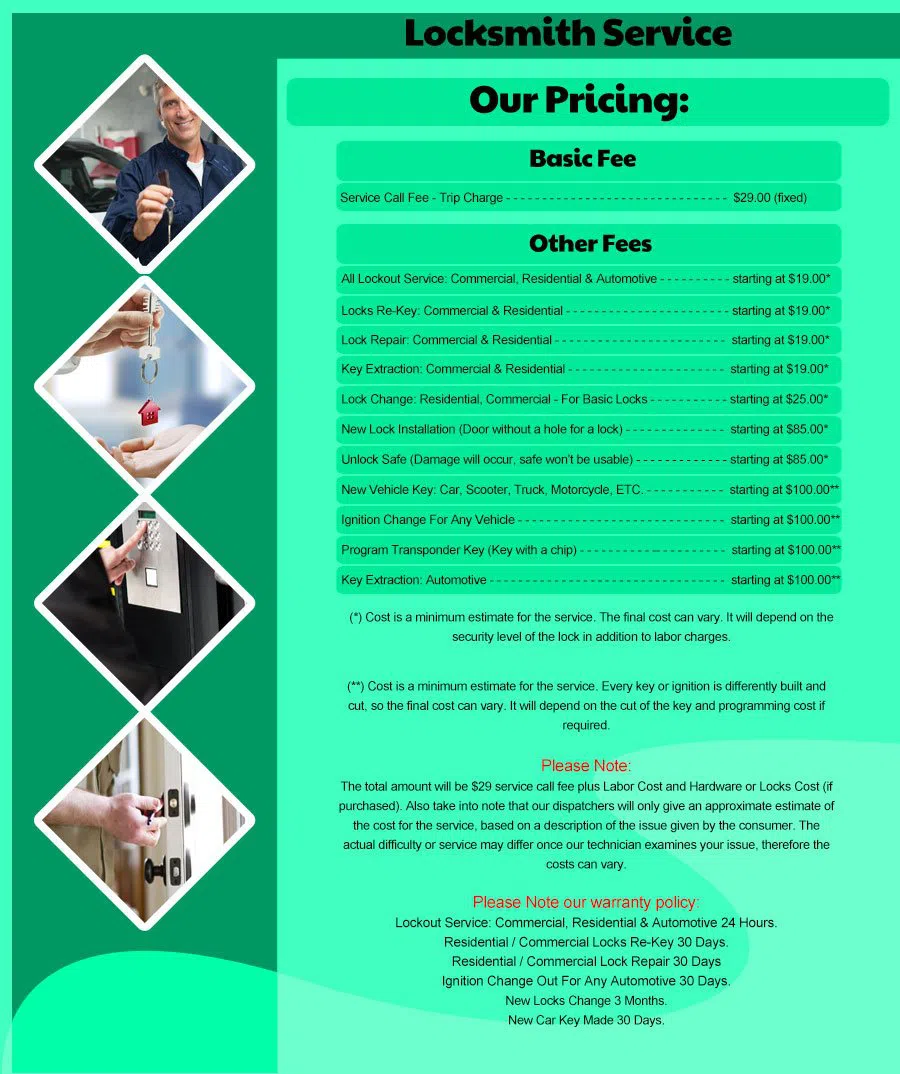 Harrisburg OH Locksmith Store Harrisburg, OH 614-368-1004